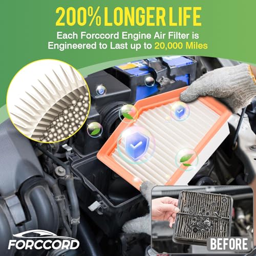 Image of 2-Pack Engine Air Filter Fits for 2021-2025 2026 Nissan Rogue 2.5L Air Filter Replacement 16546-6RA0A Car Accessories