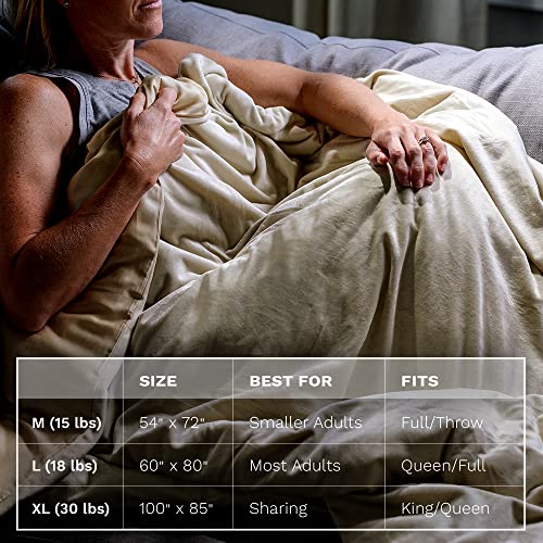 LUXOME Luxury Weighted Blanket for Adults | Includes Cover | 18 lbs | 60"x80" | Queen Size | Beige - Image 5
