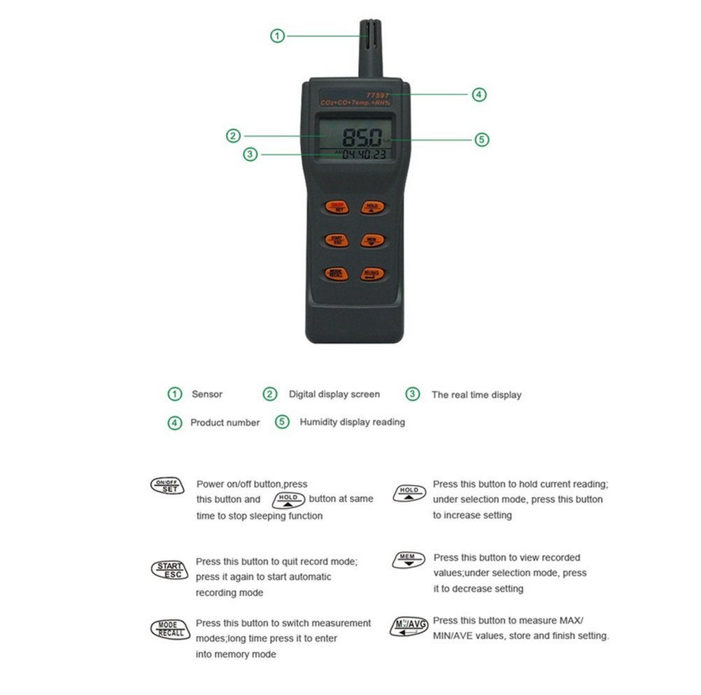 Handheld Air Quality Meter Tester 6 in 1 CO2/CO/Temperature/RH/DP/WB Detection Instrument Analyzer Datalogger With USB Cable Software