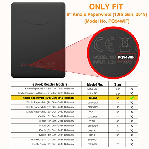 Image of Fintie Slimshell Case for 6 inch Kindle Paperwhite (10th Generation, 2018 Release) - Premium Lightweight PU Leather Cover with Auto Sleep /Wake for Amazon Kindle Paperwhite E-Reader, Shades of Blue