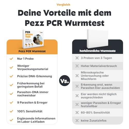 Pezz PCR Wurmtest Hund | 9 häufigsten Würmer & Parasiten | Giardien, Bandwürmer, Spulwürmer, Hakenwürmer, Herz- und Lungenwürmer etc. | Labor-Befund inkl. CT-Wert | gratis Labor-Versand