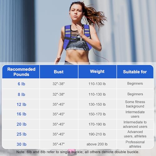 Image of Weighted Vest Woman 6 /8 /12 /16 /20 /25 /30lb Weight Vest for Women Men Body Weight Vests for Walking Strength Training Running Workout Jogging Fitness