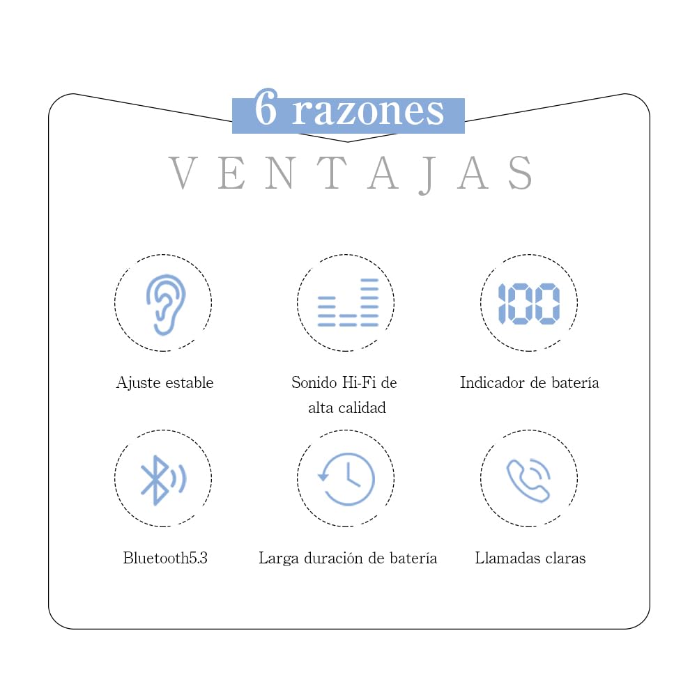 Auriculares Bluetooth 5.3 para Dormir, Mini intrauditivos Independientes L/R, diseño ergonómico, cancelación Activa de Ruido, Alta fidelidad, compatibles con iOS/Android/PC.(Blanco)