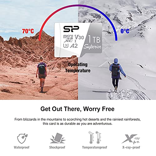Image of Silicon Power 1TB Superior Micro SDXC UHS-I (U3) 4K A2,High Speed MicroSD Card with Adapter SU001TBSTXDA2V20AC