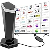 【Vidéo HD gratuite】 Notre antenne TV HD vous permet de regarder la TNT, les chaînes locales et de nombreux programmes HD pour vous offrir une nouvelle expérience de divertissement à coût zéro! Pas de frais d'abonnement coûteux, obtenez instantanément des chaînes HD massives. Dites adieu au forfait mensuel et profitez d'épisodes à succès, d'événements en direct et de spectacles exceptionnels - une expérience cinématographique de qualité sans frais supplémentaires.