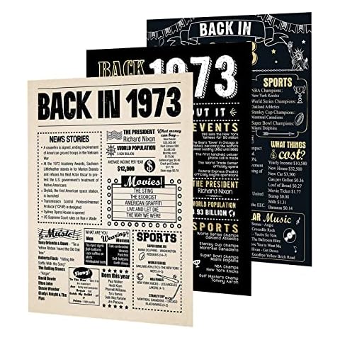 ZPXTI 50th Birthday Decorations for Women or Men, Classy Vintage Table Decor, Birthday Card Poster for Him or Her Turning50 Years Old, Back in 1973【Unframed】 Cover