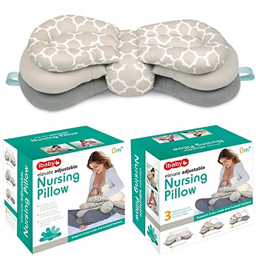 Top 6 Best Breastfeeding Pillows Australia [2021]