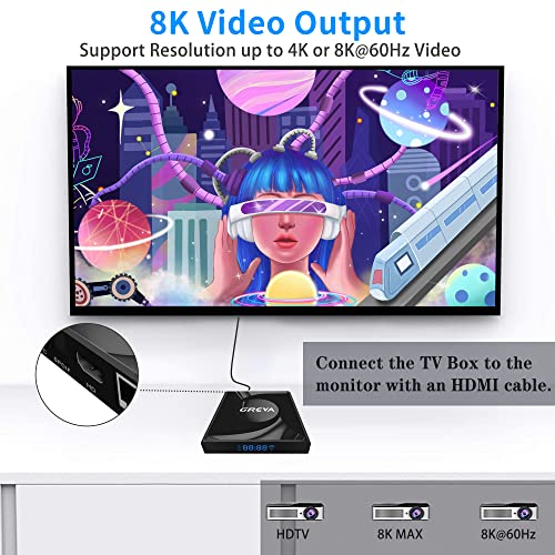 Image of GREVA 8K Android TV Box 13.0 2GB RAM 16GB ROM Smart TV Box RK3528 Chipset Support 2.4G /5.0G WiFi 6 HDR10 BT5.0 USB3.0 Ethernet LAN 3D 1080P 2K 4K+ Utral HD Streaming Media Player