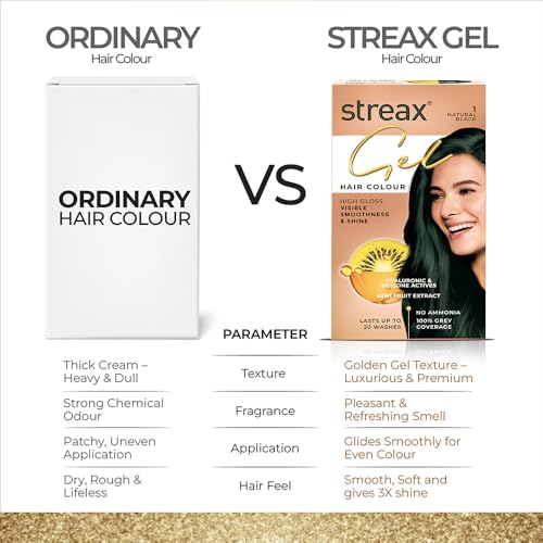 Image of Streax Gel Hair Colour for women, Natural Brown 4, 80 ml |100% grey coverage