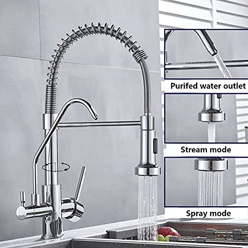 Robinet de cuisine avec eau potable pour éliminer les carafes