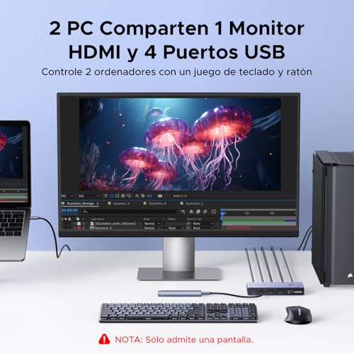 UGREEN KVM Switch HDMI usb C 4K 60Hz 2 Entradas 1 Salida 4 Puertos USB 3.0 3A 5Gbps Conmutador Compatible con MacBook PS5 Ordenador Host Steam Deck - imagen 3
