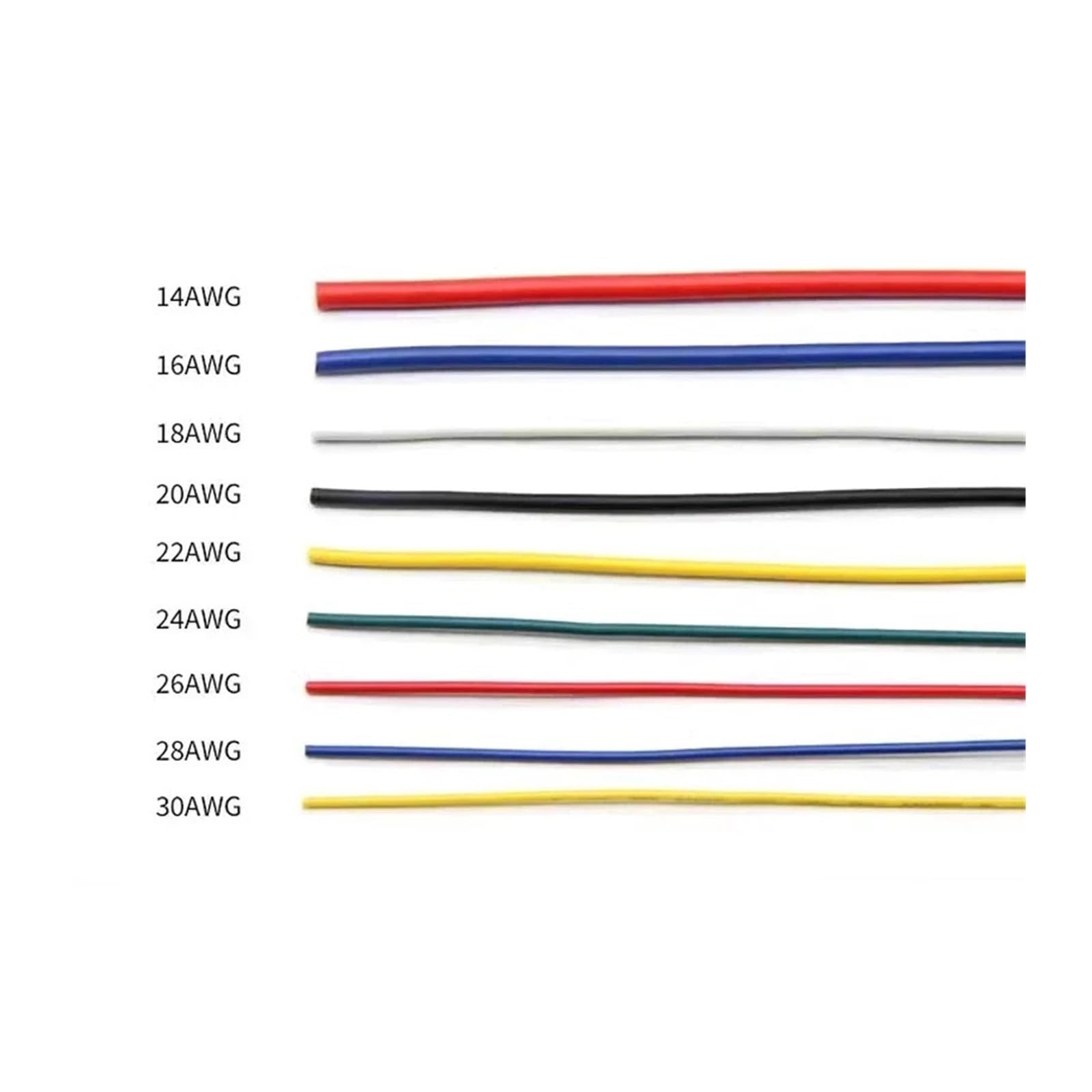 Cable Electrónico De PVC Flexible, 2/5/10/20m, 18, 16, 14AWG, for Longitudes Potencia, Alambre Cobre Estañado Premium UL1569(Blue,10m 18AWG)