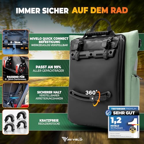 MIVELO 3in1 Fahrradtasche für Gepäckträger I Rucksack & Gepäckträgertasche hinten - in 15 Sekunden umgebaut I Fahrradrucksack 100%… – Ansicht 4