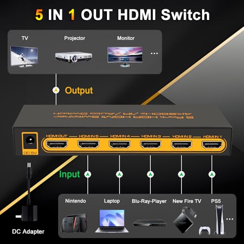 4K video switcher Self Cleaning