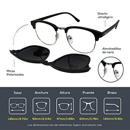 Lentes, Personal Care Appliances Imagen adicional