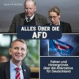 Alles über die AfD: Fakten und Hintergründe über die Alternative für Deutschland