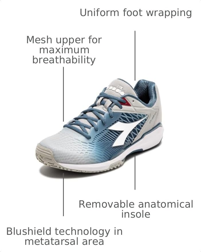 Image of Diadora Mens Speed Competition 7 Plus Ag Tennis Sneakers Shoes - Blue, Grey, White