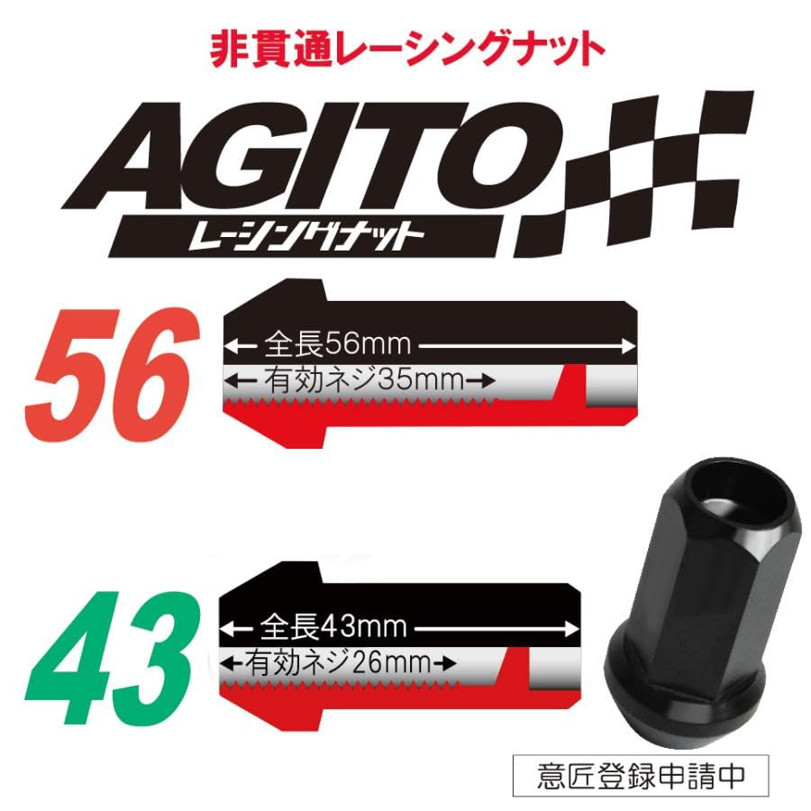 Amazon | AGITO Super Racing Nut L56 非貫通レーシングナット（クロム 