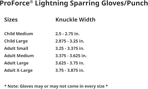 Miniatura 2 de Karate Taekwondo Artes Marciales Sparring Guantes Punzones