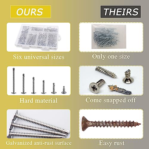 Image of JEGONFRI #8 Self Tapping Screws Kit, 145PCS 410 Stainless Steel, 1 /2 inch-2 inch | Truss Head & Phillips Drive With Deep Cross Slot Prevent Cam-Out, Labeled Case Sorts 6 Sizes, Works On Metal, Wood, Plastic