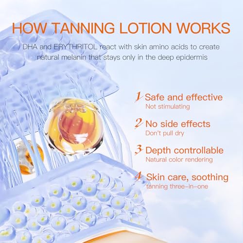 Image of Venrock Self Tanner Tanning Lotion - Natural DHA Formula, No Added Colorants - Travel - Friendly 30ml (1.01fl.oz) - Sunless Tanning Moisturizer for Fair to Medium Skin Tones (1 pack, 30ml)
