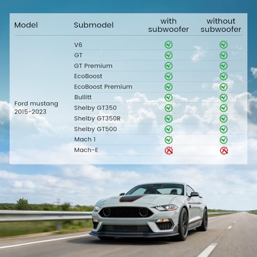 Image of LASFIT Cargo Mat for Ford Mustang 2015-2023 with or Without Subwoofer | Trunk Liner Custom Fit All Weather Protector TPE One-Piece Design Easy Installation Easy Clean Trunk Mat, 1pc Black