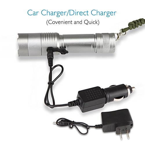 GBB Zoomable della torcia elettrica, portatile