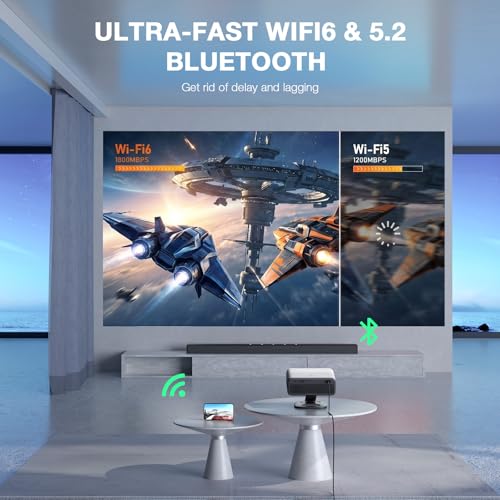 Image of 【Now with Netflix & 4500 ANSI】Smart 4K Projector with WiFi and Bluetooth, Auto Focus & Keystone Portable Outdoor Projector, AuKing Home Theater Proyector with Adjustable Stand(Grey)