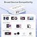USB C Charger Block,120W GaN 6 Port Type C Fast Charging Station Hub,5FT Cord USB C Wall Charger Adapter Plug for iPad, iPhone 17, 16, 15, 14, 13, 12 Pro Max, Pixel, Galaxy and More
