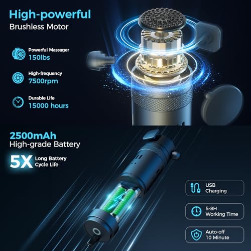 Massage Gun Deep Tissue Vibration Massager - Portable Handheld Therapy Muscle Massager, Target Trigger Point Massage Gun for Fatigue Pain Relief in Neck, Back, Should, Hands, Leg and Foot. - Image 5