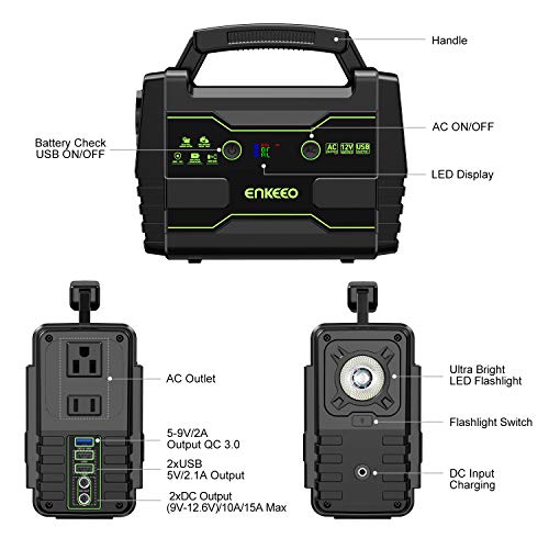 ENKEEO Power Station 155 Wh Portable Charger Lithium Backup Battery Pack 110V 100W Solar Generator (Solar Panel Optional) AC Outlet USB DC Supply for Outdoors Camping Travel Fishing Hunting Emergency - Thumbnail 2