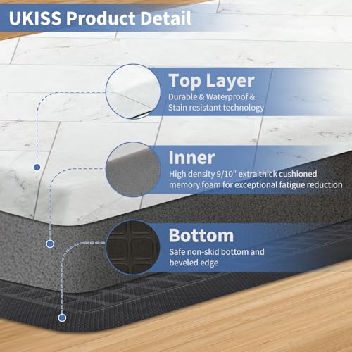 Image of UKISS 9 /10 Marble-Pattern Extra Thick Cushioned Kitchen Mat, Non-Slip Waterproof Comfort Memory Foam Standing Desk Mat, Ergonomic Anti Fatigue Floor Mat for Kitchen, Office (Teal, 20 inch X 48 inch)