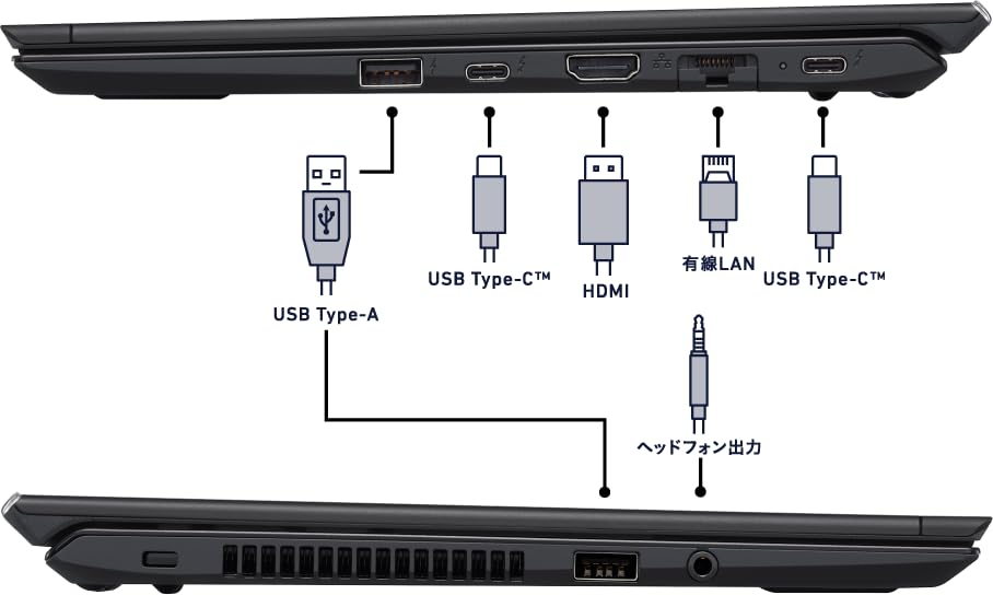 Amazon.co.jp: 【整備済み品】SONY ノートPC VAIO VJPG21 / 13.3型フル