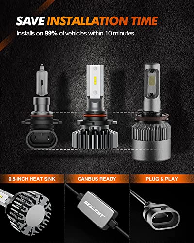 Sealight 9172LHB035MUS 9005/Hb3 9006/Hb4 Bulbs Combo thumb #3