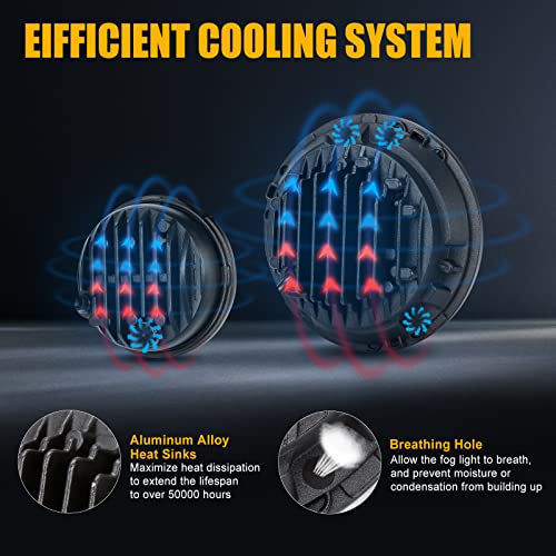Image of SUPAREE 7 inch LED Motorcycle Headlight with 4.5 inch Fog Light fit for Touring Road King Ultra Classic Electra Street Glide Tri Cvo Heritage Softail Slim Deluxe Fatboy Chrome