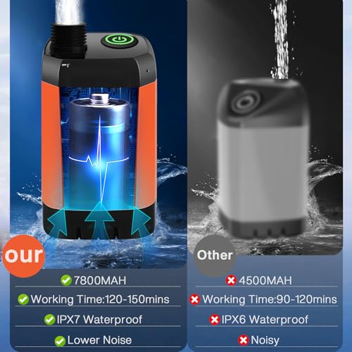 Image of 7800mAh Upgrade Portable Camping Shower with Digital Display & Temperature