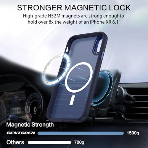 Coque iPhone XR compatible MagSafe BENTOBEN magnétique mate
