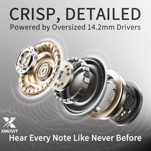 Image of Wired Earphone Bluetooth with Lightning Connector, [MFi Certified] with Microphone Volume Control Music and Calling Headphones Compatible for iPhone 14 /13 /12 /11 /SE /X /XR /XS Pack of 2