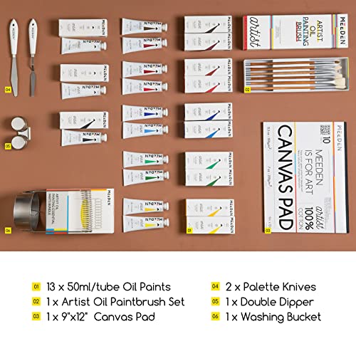 Image of MEEDEN Oil Painting Set, 13x50ml /1.69oz Oil Paints Set, Non-Toxic Oil Based Paints for Canvas Painting, Oil Paintbrushes, Canvas Pad & Oil Painting Art Supplies for Adults, Professional Artists