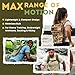 Polyfit Weighted Rucking Backpack for Walking, Running, Rucking, Strength and Endurance Training - Rucksack for Training - Camo