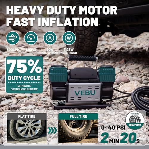 Image of Heavy Duty Air Compressor 12V Tire Inflator, Dual Cylinder 125PSI with In-line Pressure Gauge, 10.6CFM Fast Inflation for Off-road Vehicles, Trucks, SUVs, RVs, ATVs, DC Power, Corded Electric