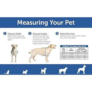   PetSafe-Single-Panel-Replacement-Pet-Door-Insert-with-Paintable-Frame-Specifically-Designed-for-Panel-Doors-Durable-Plastic-Frame-Snap-On-Closing-Panel-for-Dogs-Up-to-220-lbs