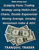 Scalping Forex Trading Strategy using Heikin-Ashi Charts, Double Exponential Moving Average, Intraday Momentum Index & ADX (English Edition)