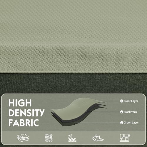 Image of FMFUNCTEX 100% Blackout Curtains for Bedroom, Sage Green Geometric Weave Curtains 54 Inch Length Textured Thermal Insulated Curtains for Living Room, Black Out Drapery Grommet 2 Panels