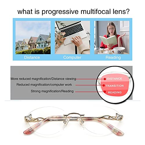 Modne, retro damskie okulary do czytania bez oprawek, progresywne, wieloogniskowe z wycięciami na zausznikach (kolor: fioletowy, rozmiar: 3,0 x)