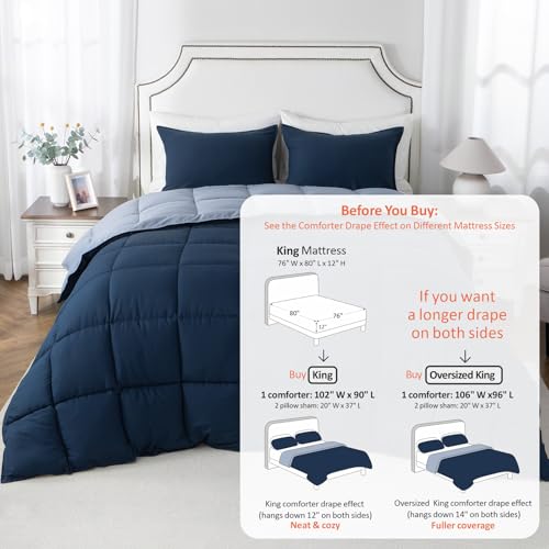 Image of KASENTEX King Comforter Set, Reversible, Goose Down Alternative, All Season | 250 GSM Fill, Ultra-Soft, Lightweight, Machine Washable, 1 Comforter + 2 Pillow Shams, Dress Blues /Tempest