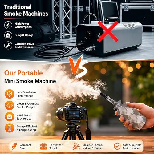 Mini Máquina de Humo Portátil con Control Remoto miniatura 2