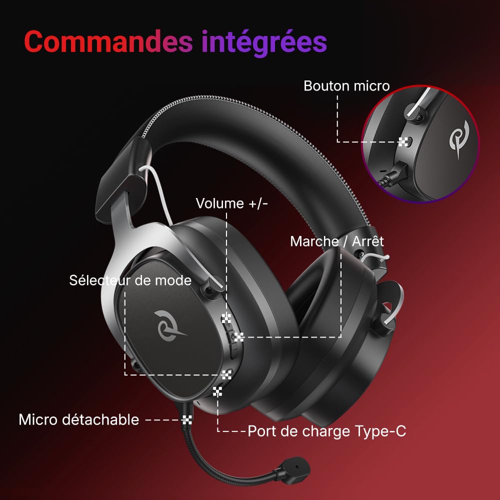 QCY Heroad VT200 Casque Gaming sans Fil,Casque sans Fil Gamer 2,4 GHz avec Microphone,Son Surround 7.1,Bluetooth 6.0,Ultra Léger,Autonomie 130h,Faible Latence,Compatible avec PS5/PS4/Switch