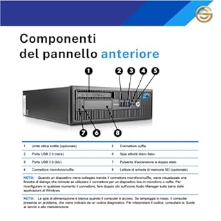 HP Elite Desk, Pc Desktop Pronto All'Uso, Computer Pc Fisso Intel i5, Ram 8Gb, SSD 256Gb, Pacchetto Office 2021, Windows 11 Pro (Ricondizionato)