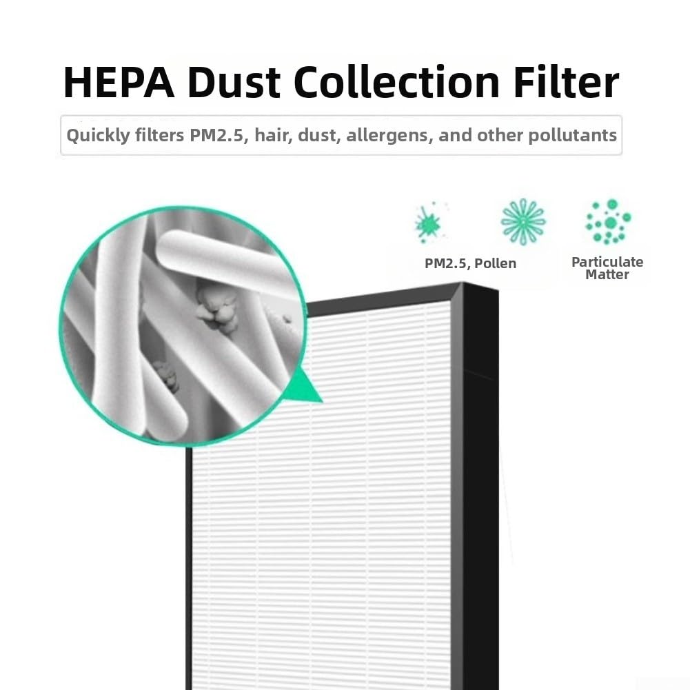 Filtro HEPA H13 Recambio para KJEA4185 4186 con Filtro HEPA